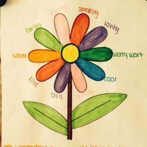 Meet your Posher, Connie